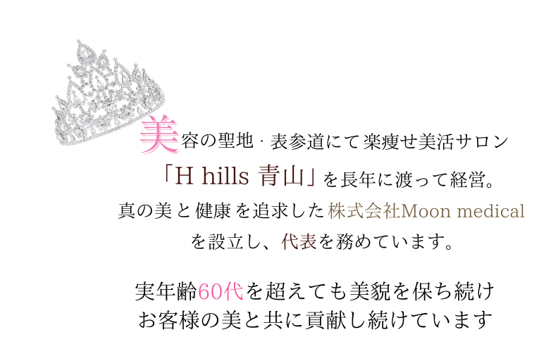 三澤幸子のプロフィールです。